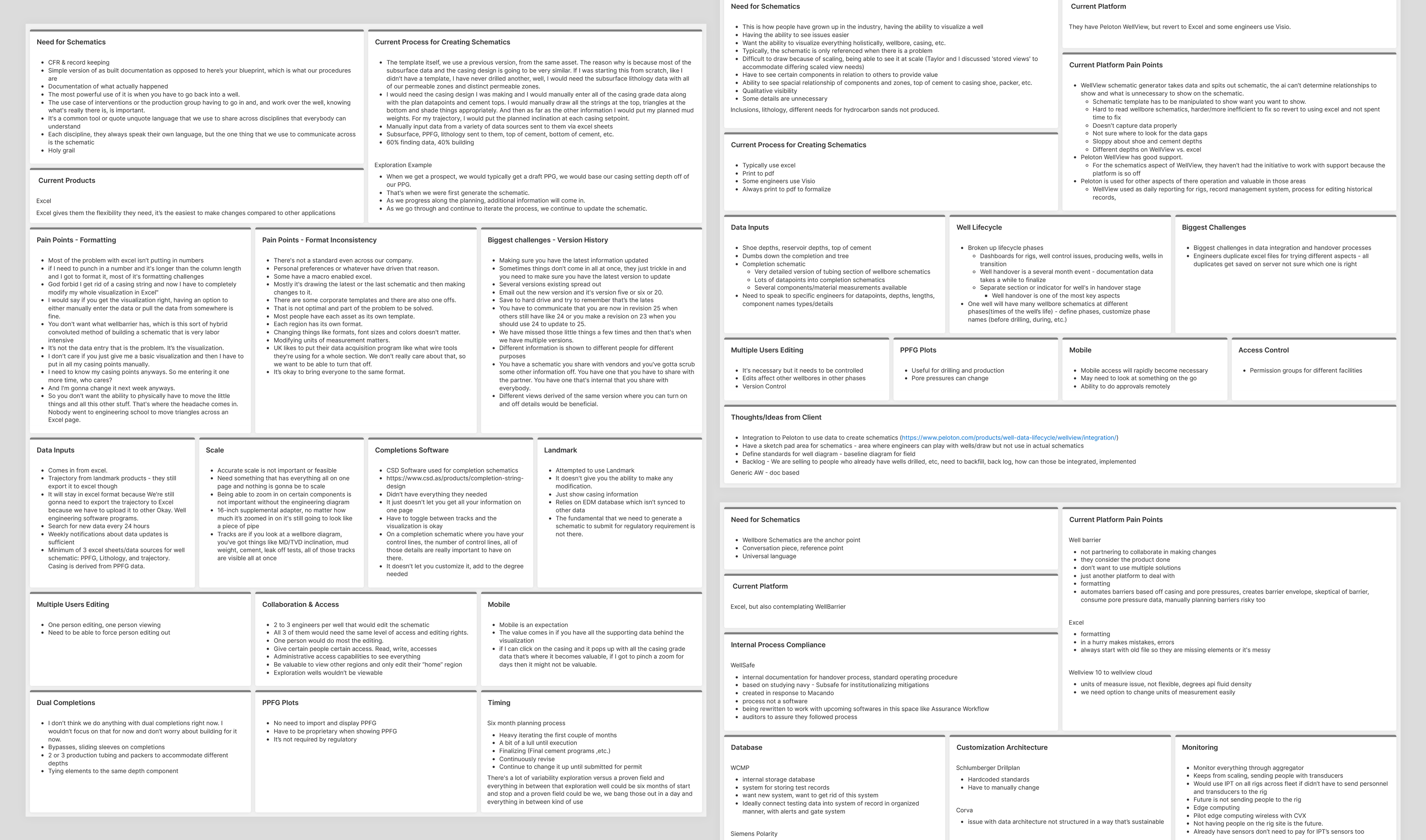 Interviewing-Notes