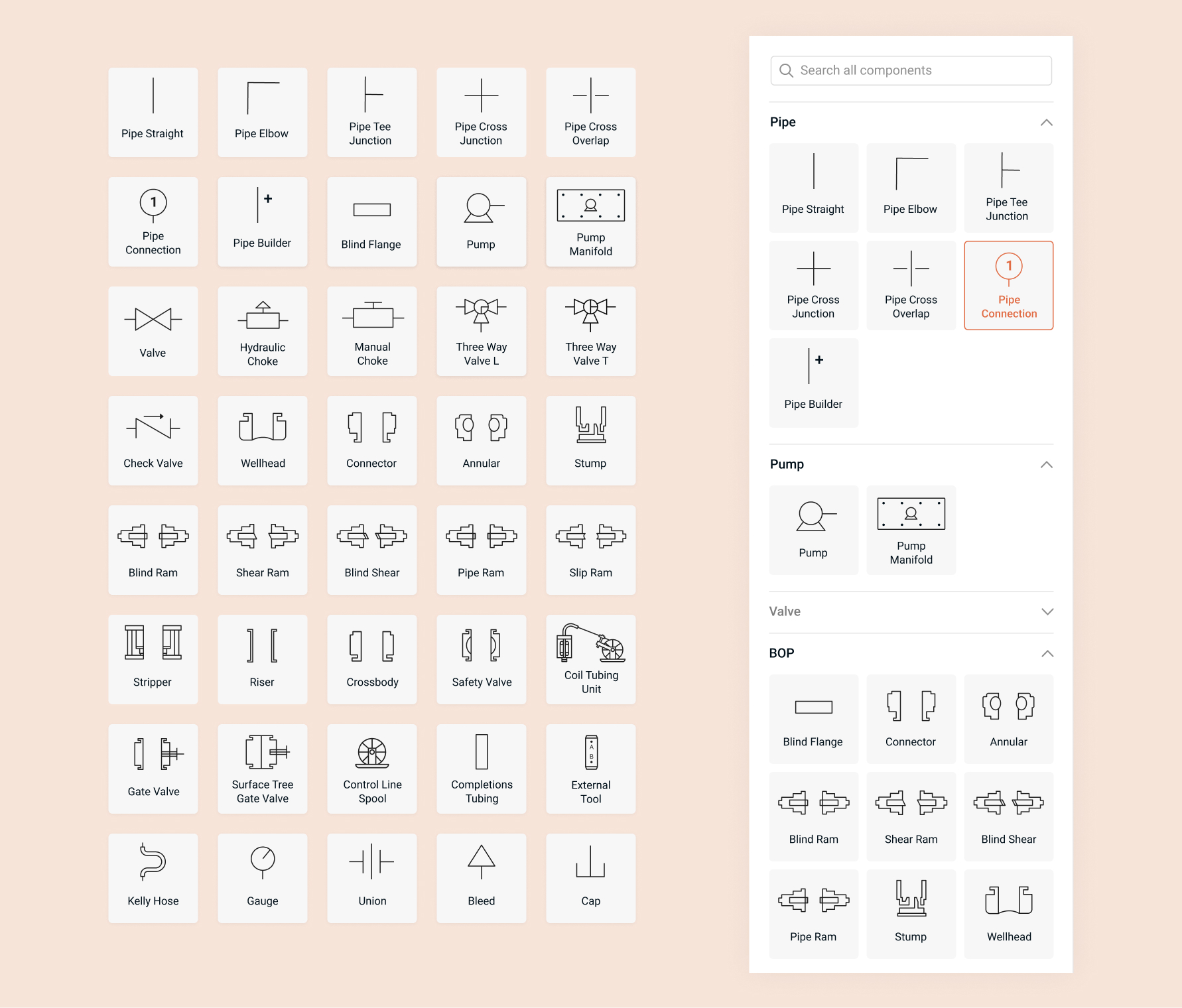 Components