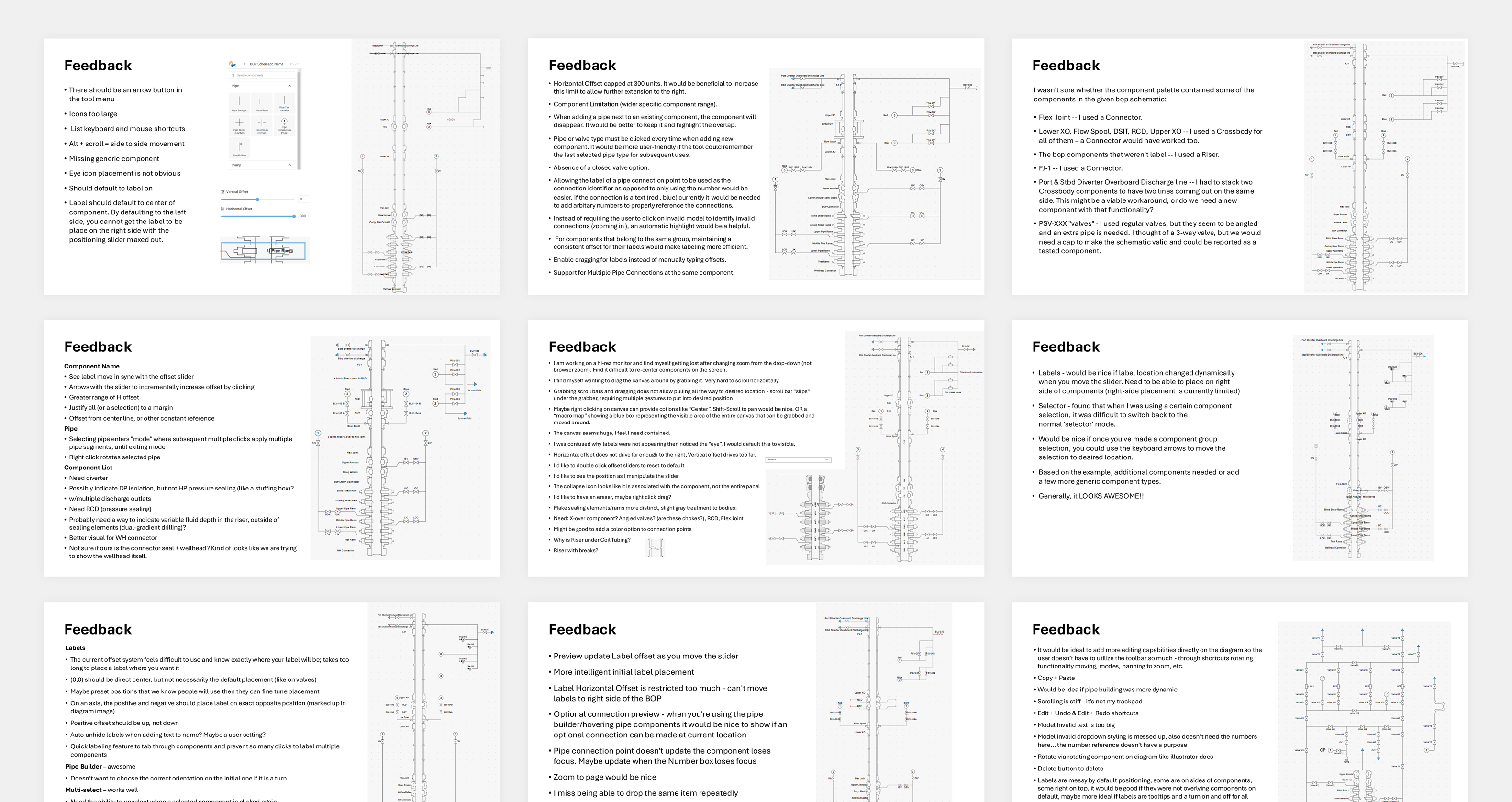 P&id-Assignment