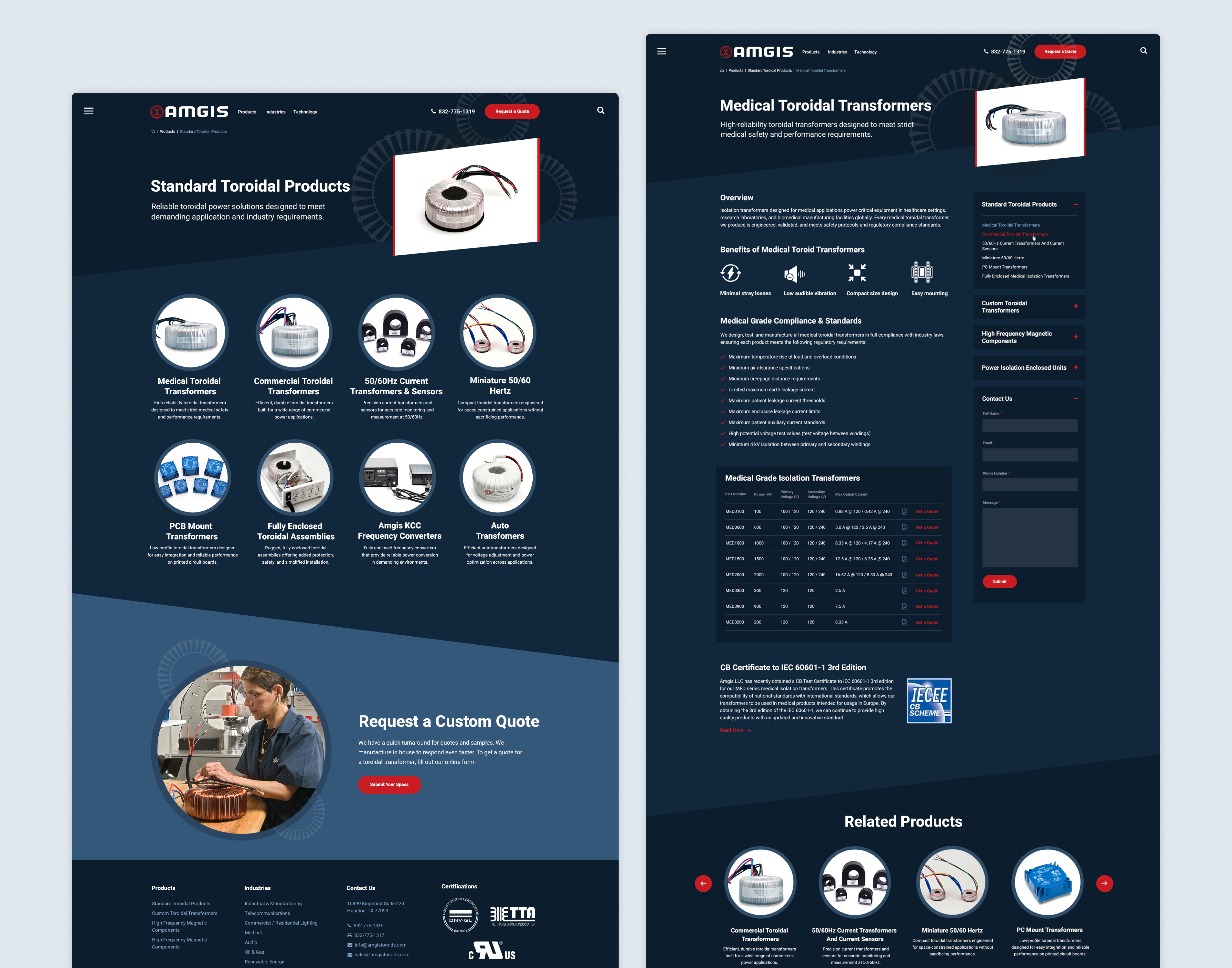 Amgis Product Pages