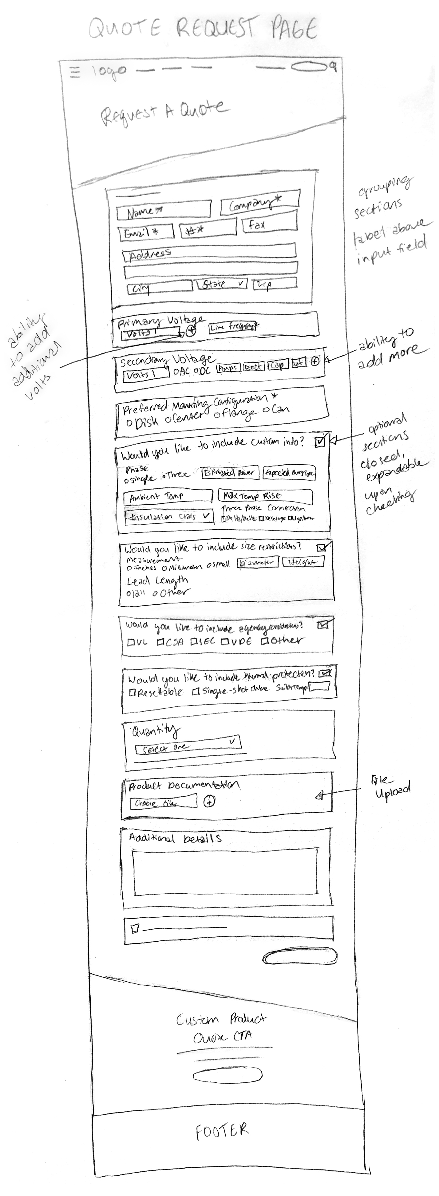 Amgis-Quote-Page-Sketch