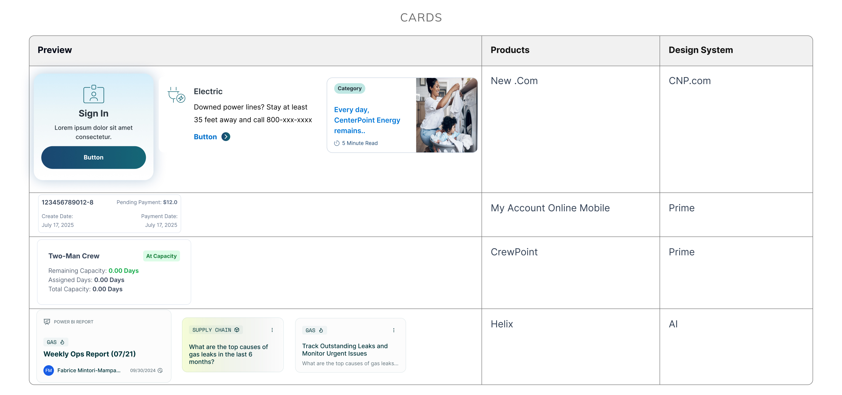 CARDS