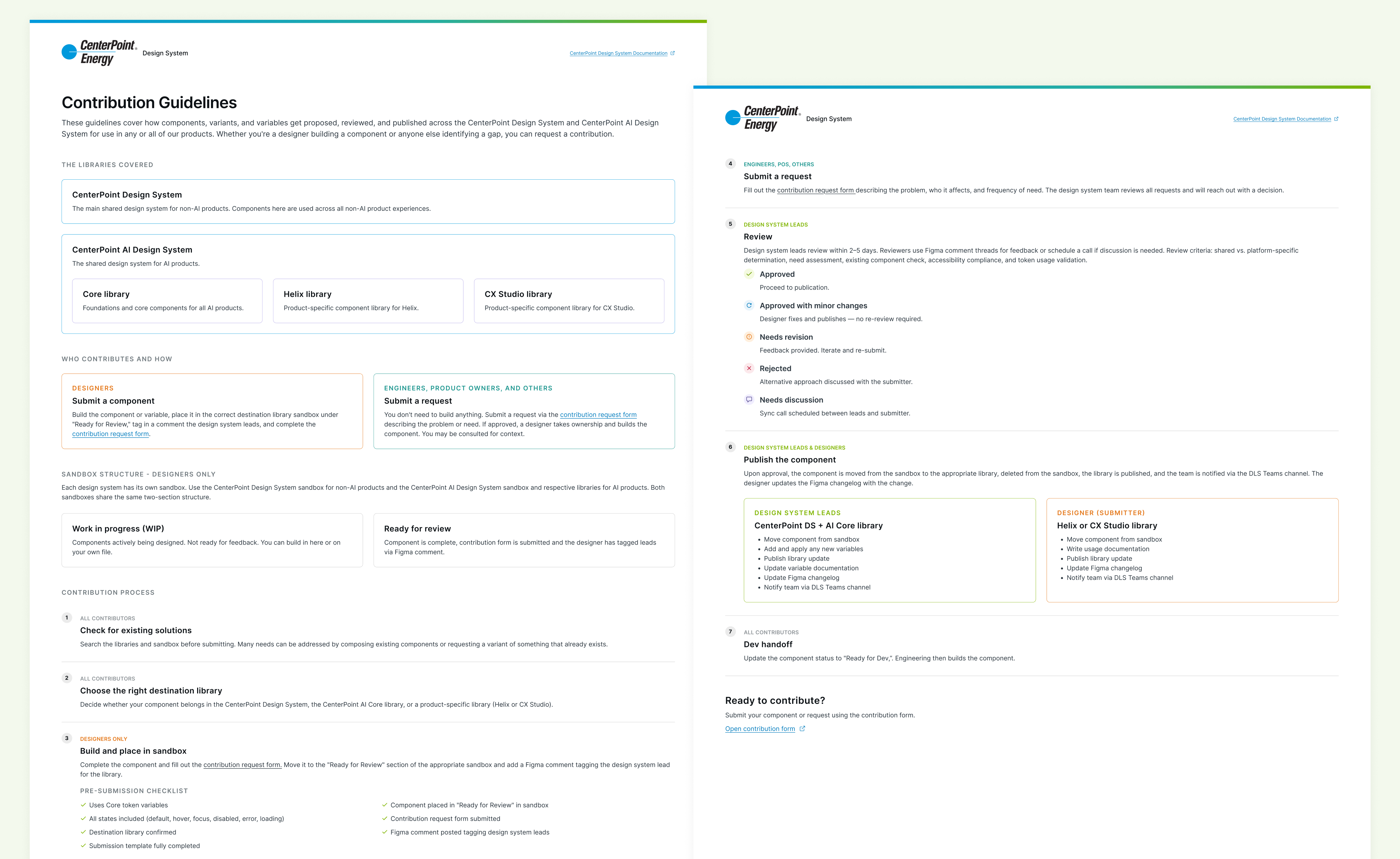 Contribution Guidelines3