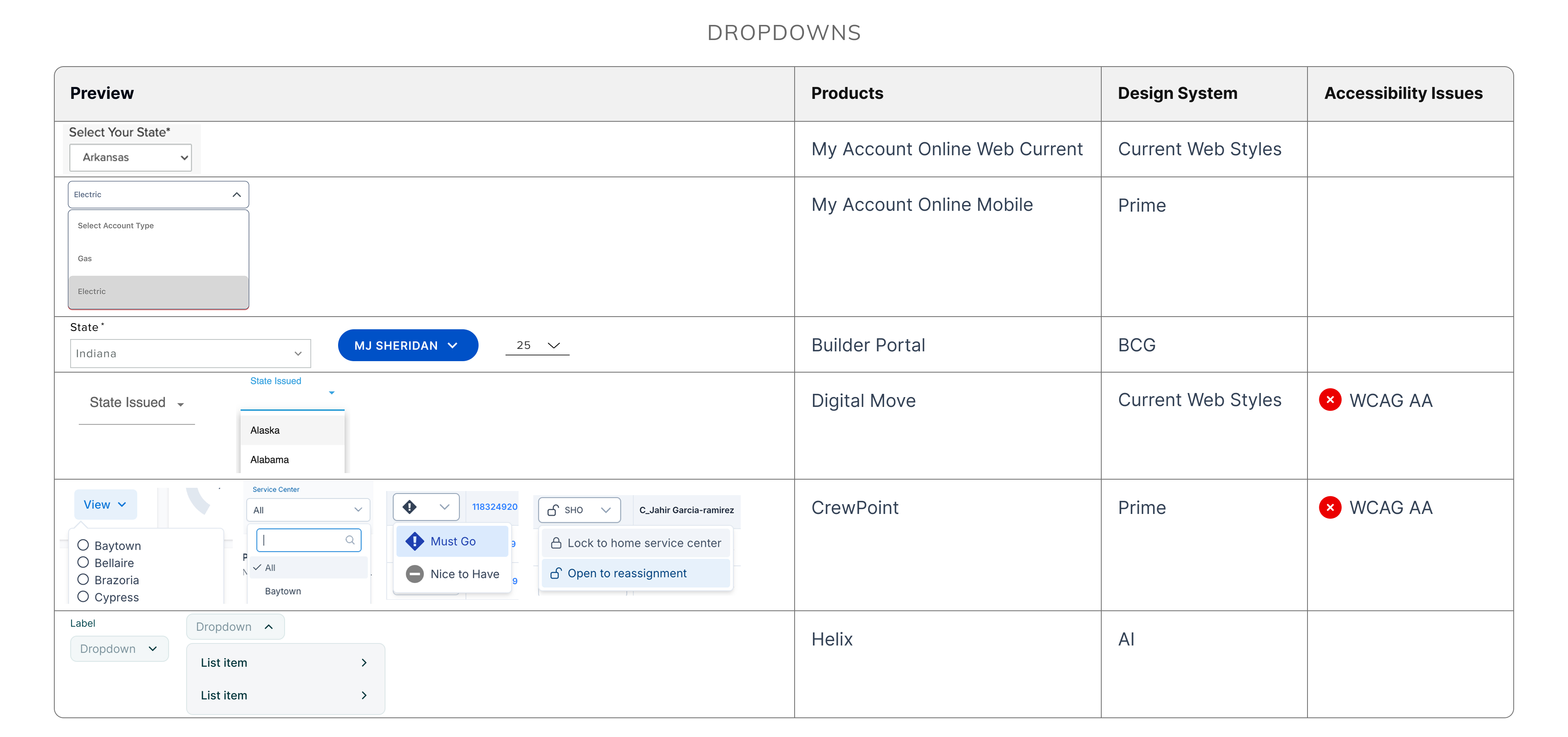 DROPDOWNS